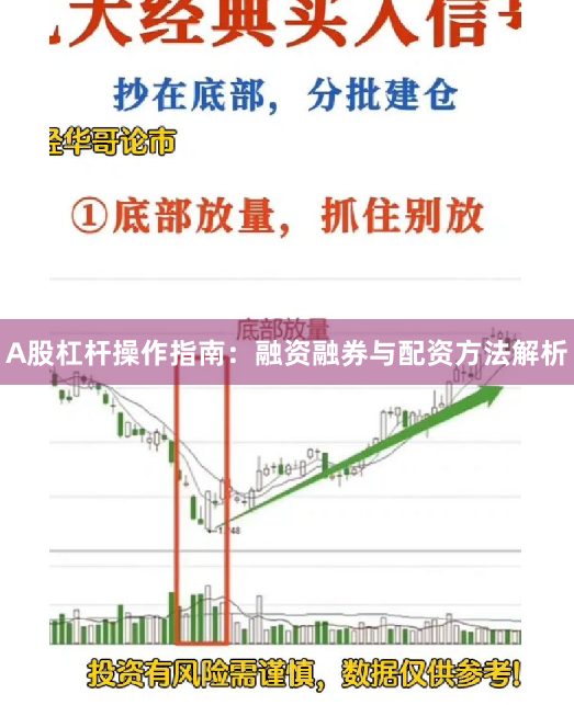 A股杠杆操作指南：融资融券与配资方法解析