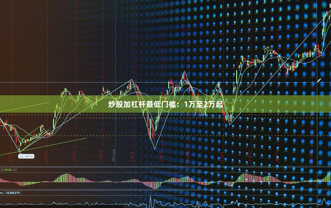 炒股加杠杆最低门槛：1万至2万起