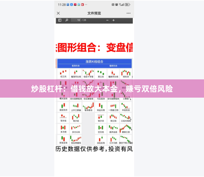 炒股杠杆：借钱放大本金，赚亏双倍风险