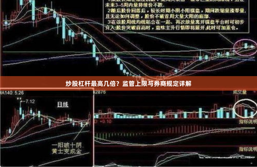 炒股杠杆最高几倍？监管上限与券商规定详解